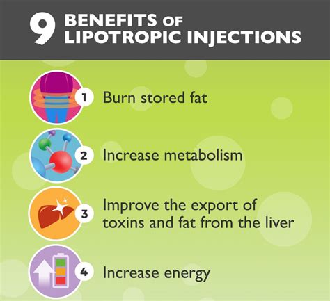 Meaning of lipos .